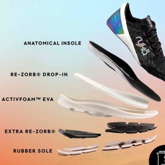 Ryka Devotion X Walking Sneaker In Feminine White - Picture 7 of 8